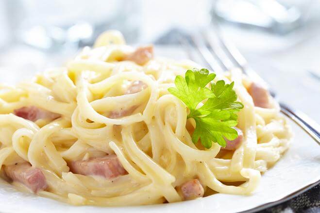 Spaghetti alla Carbonara